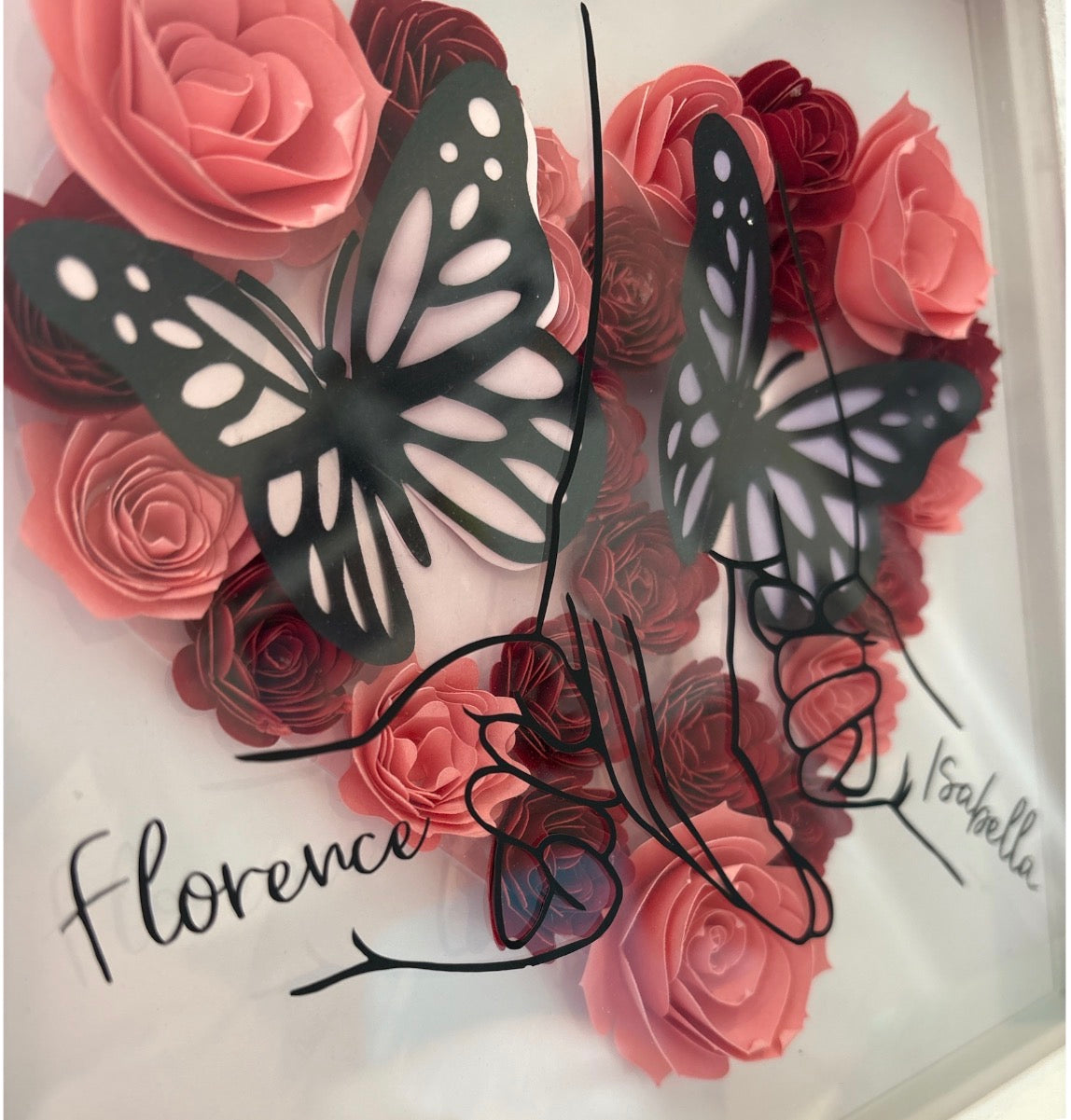 Personalised Floral Mother’s Day Box Frame