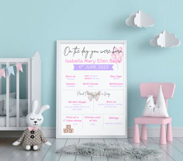 On The Day You Were Born Keepsake Frame
