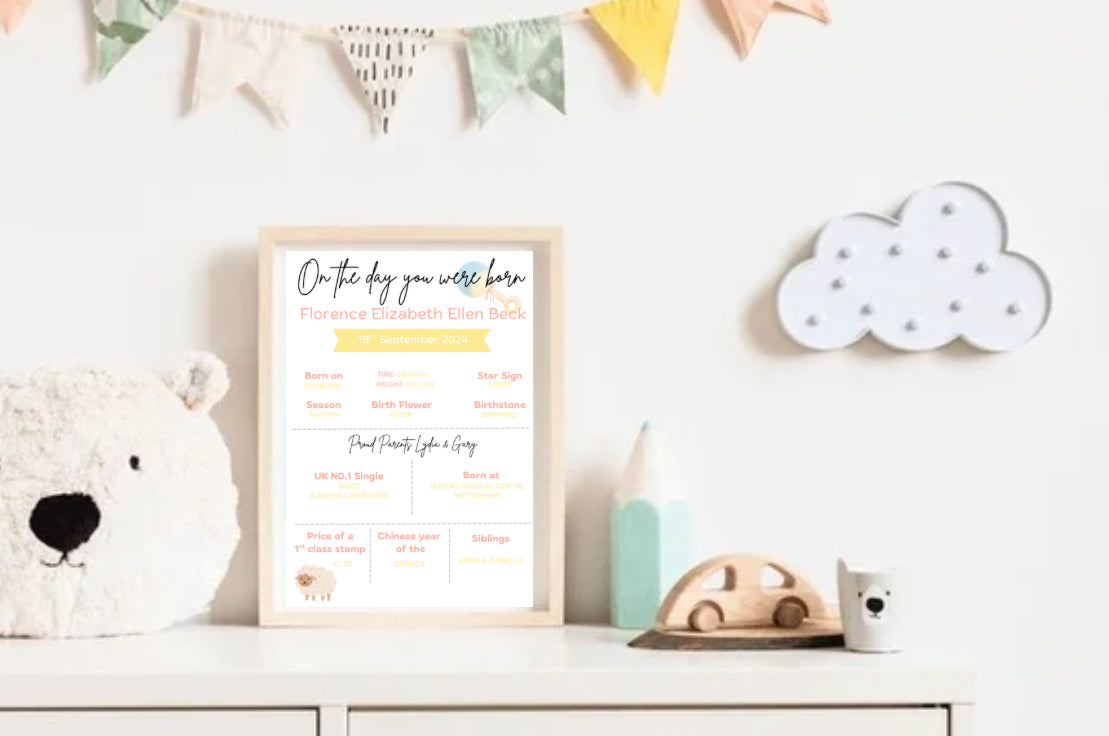 On The Day You Were Born Keepsake Frame