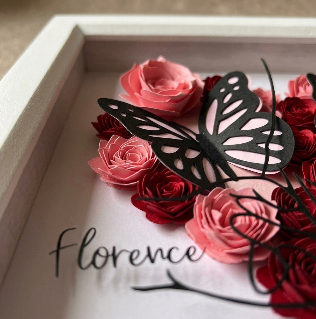 Personalised Floral Mother’s Day Box Frame